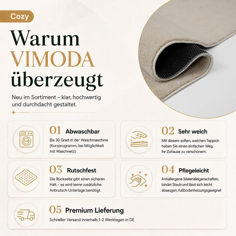 Waschbarer Kurzflor Teppich, rutschfest & weich, Einfarbig für Wohnzimmer, Schlafzimmer, Küche & Kinderzimmer
