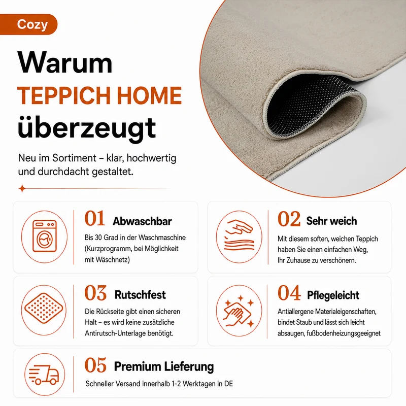 Waschbarer Kurzflor Teppich, rutschfest & weich, Einfarbig für Wohnzimmer, Schlafzimmer, Küche & Kinderzimmer