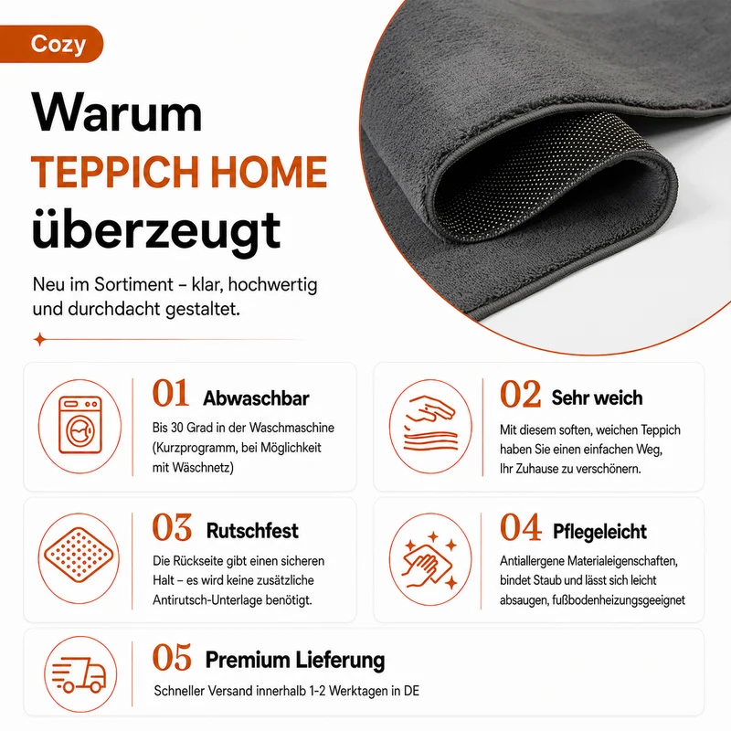 Waschbarer Kurzflor Teppich, rutschfest & weich, Einfarbig für Wohnzimmer, Schlafzimmer, Küche & Kinderzimmer
